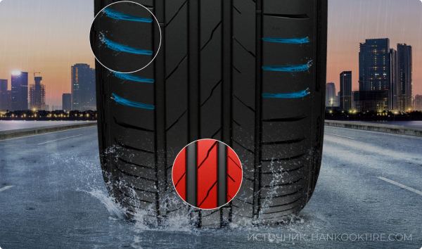 Hankook Ventus Evo K137